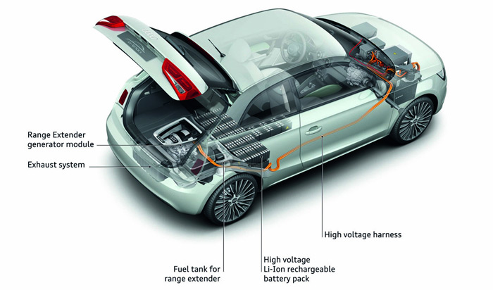 Audi a1 deals electric car